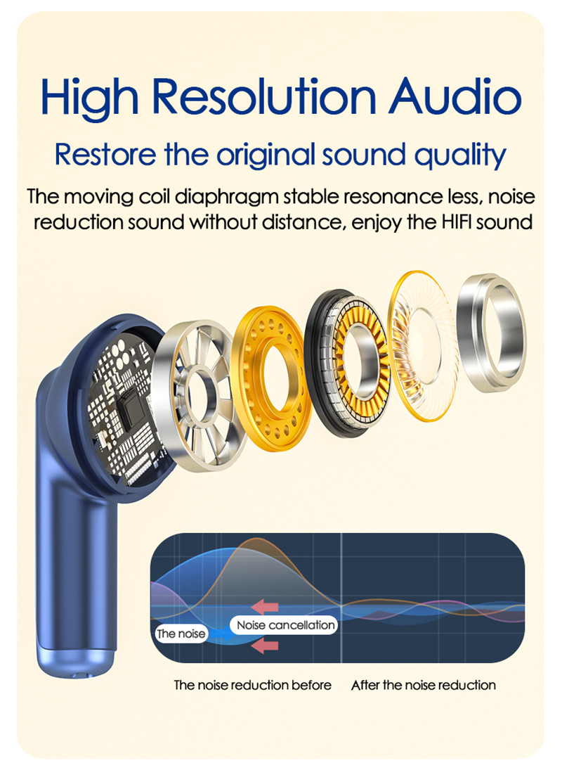 F-XY-70 tws5.0 vodootporne bežične sportske slušalice ANC bežične slušalice za igranje s aktivnim smanjenjem buke (5)