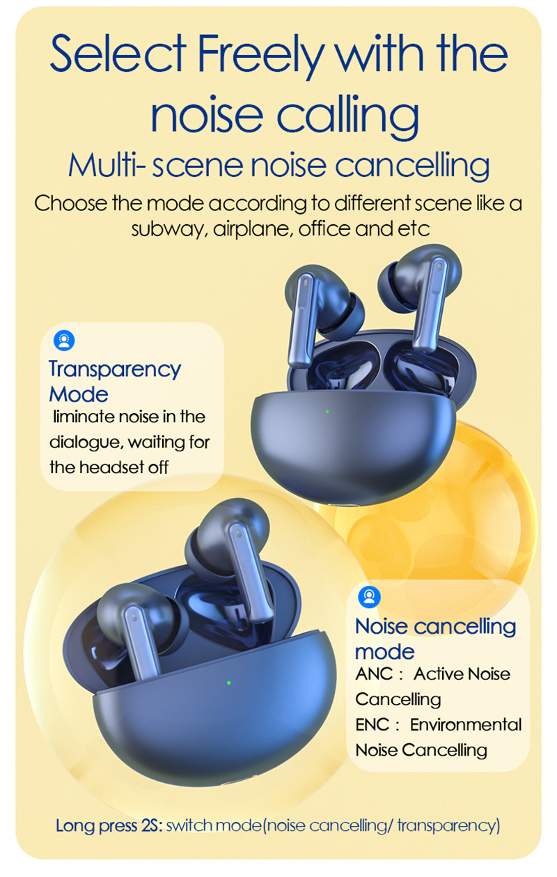 F-XY-70 tws5.0 wodoodporne bezprzewodowe sportowe słuchawki douszne ANC aktywna redukcja szumów bezprzewodowy zestaw słuchawkowy do gier (6)