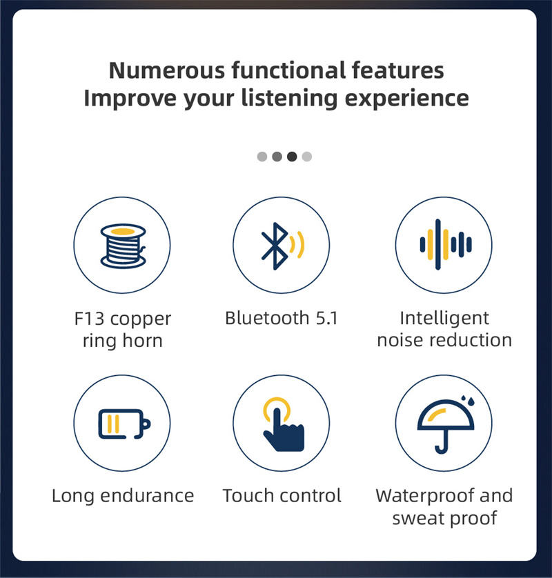 Auriculares inalámbricos S-S2 Cancelación de ruido inteligente Bluetooth 5.0 Auriculares táctiles estéreo con micrófono Auriculares (2)