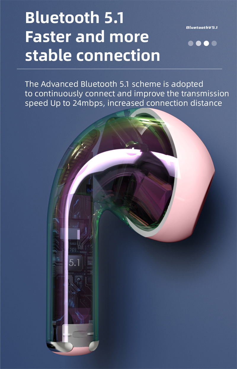 Brezžične slušalke S-S2, pametne slušalke z odpravljanjem hrupa Bluetooth 5.0, stereo slušalke na dotik z mikrofonom, slušalke (5)